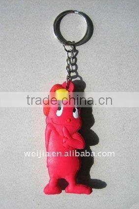 3D PVC keyring