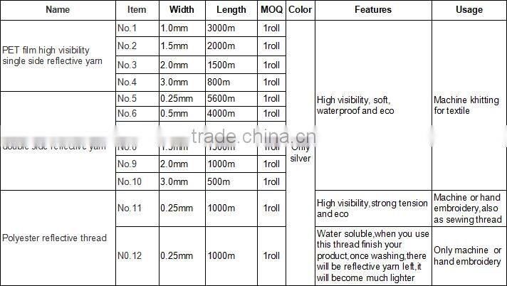 high visibility double side reflective thread for wool knitting for winter scarf
