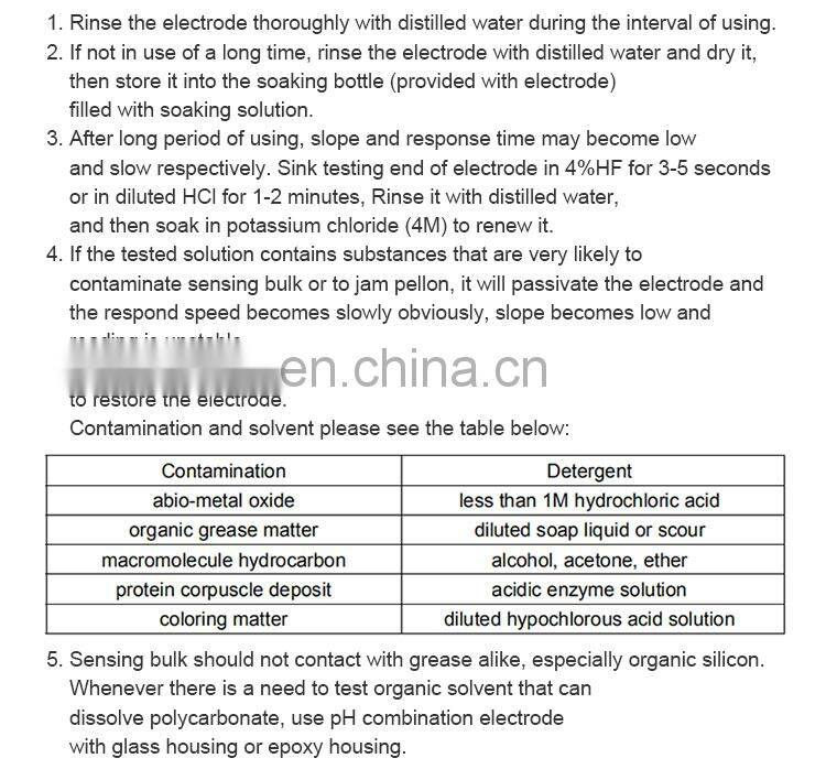 online digital aquaculture atlas scientific ph ec orp sensor water probe electrode replaced rs485