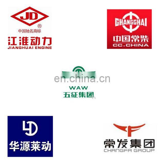 Tractor Engine Cylinder Head Gasket Manufacturer