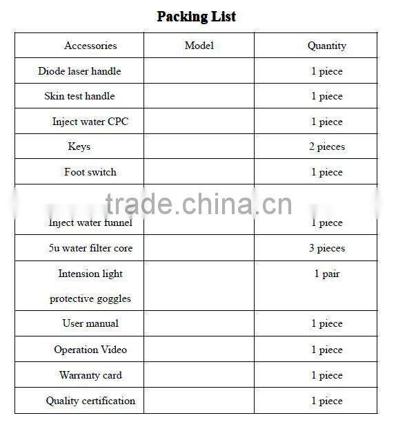 Hot sale laser diode price / 10 watt laser diode / laser diode 10w with CE certificate