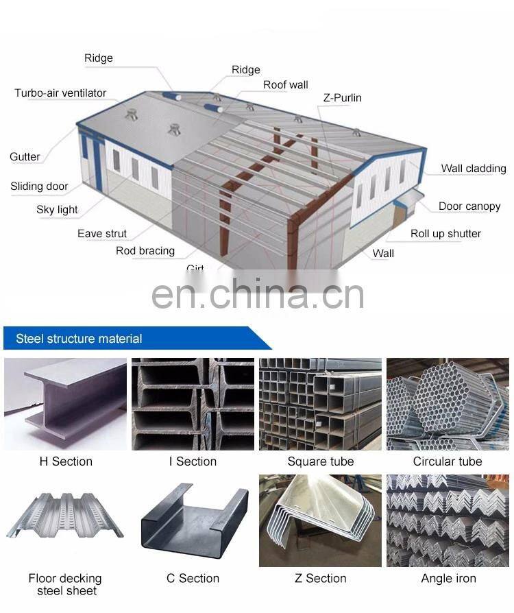 Cheap house steel buy containers warehouse