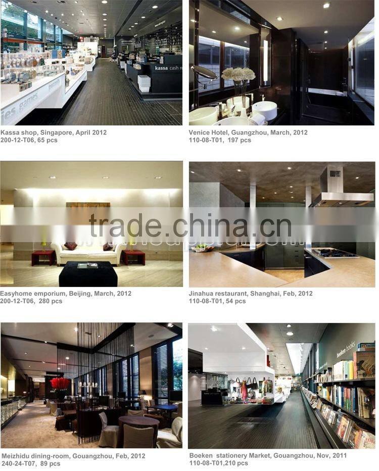 Best quality CE RoHS ip65 led panel light