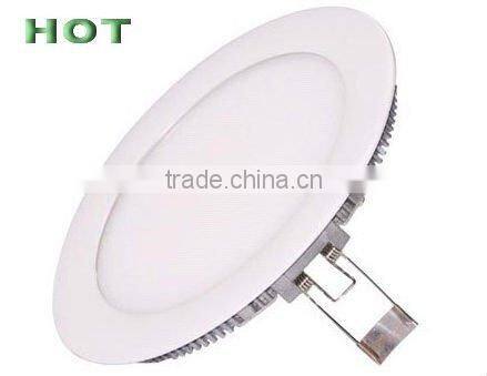 led flat panel lighting 200x200