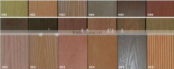 Eco friendly Soft PVC Decking