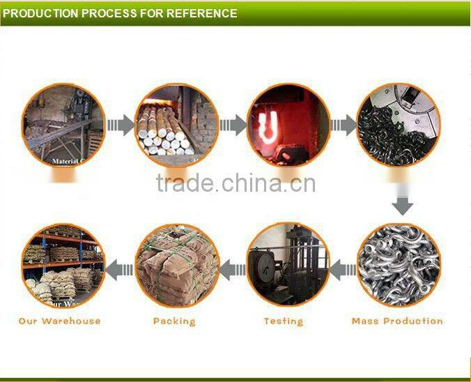 Green Pin Standard Shackle/Bow Shackle with screw collar pin