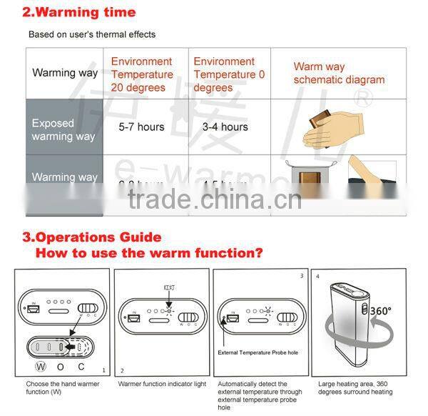 Portable Hand warmer+Power bank,2 in 1 multifunctional portable power bank 6000mah F6003