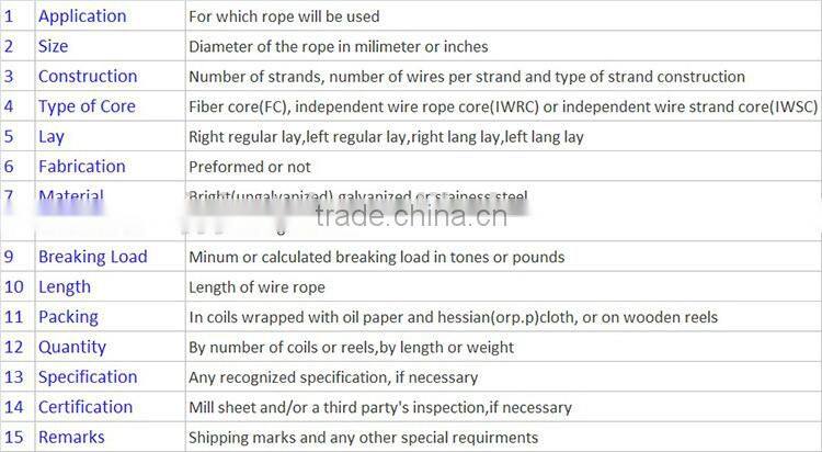 1*19 10mm galvanized steel wire rope