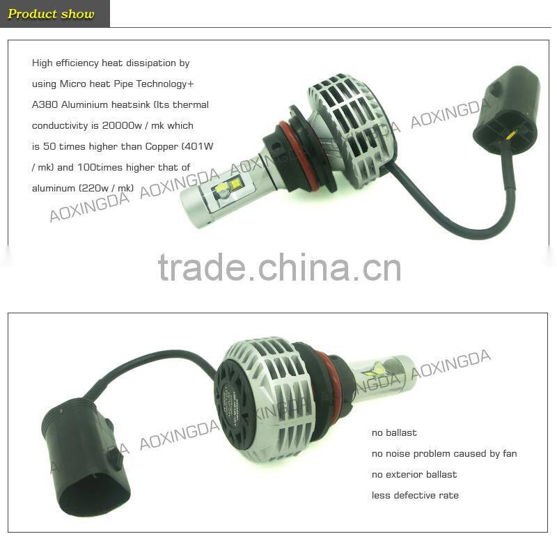 G6 G7 G8 9004 9007 6000LM super bright CANBUS LED headlight kit