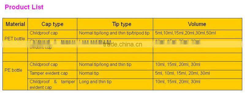 10mL,15ml,20ml,30ml pet e-liquid bottle