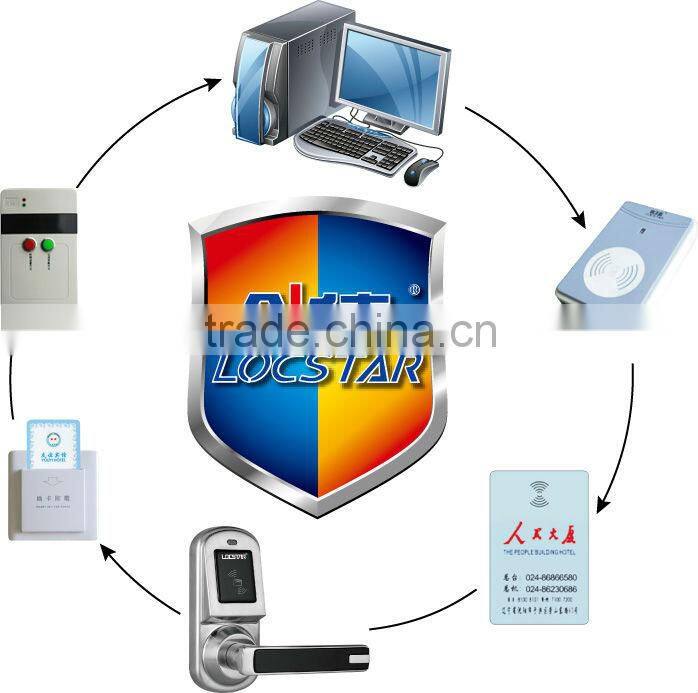 LS8015 hot sale computer lock