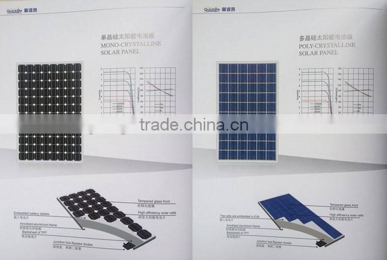 High quality mono/ poly solar module manufacture price