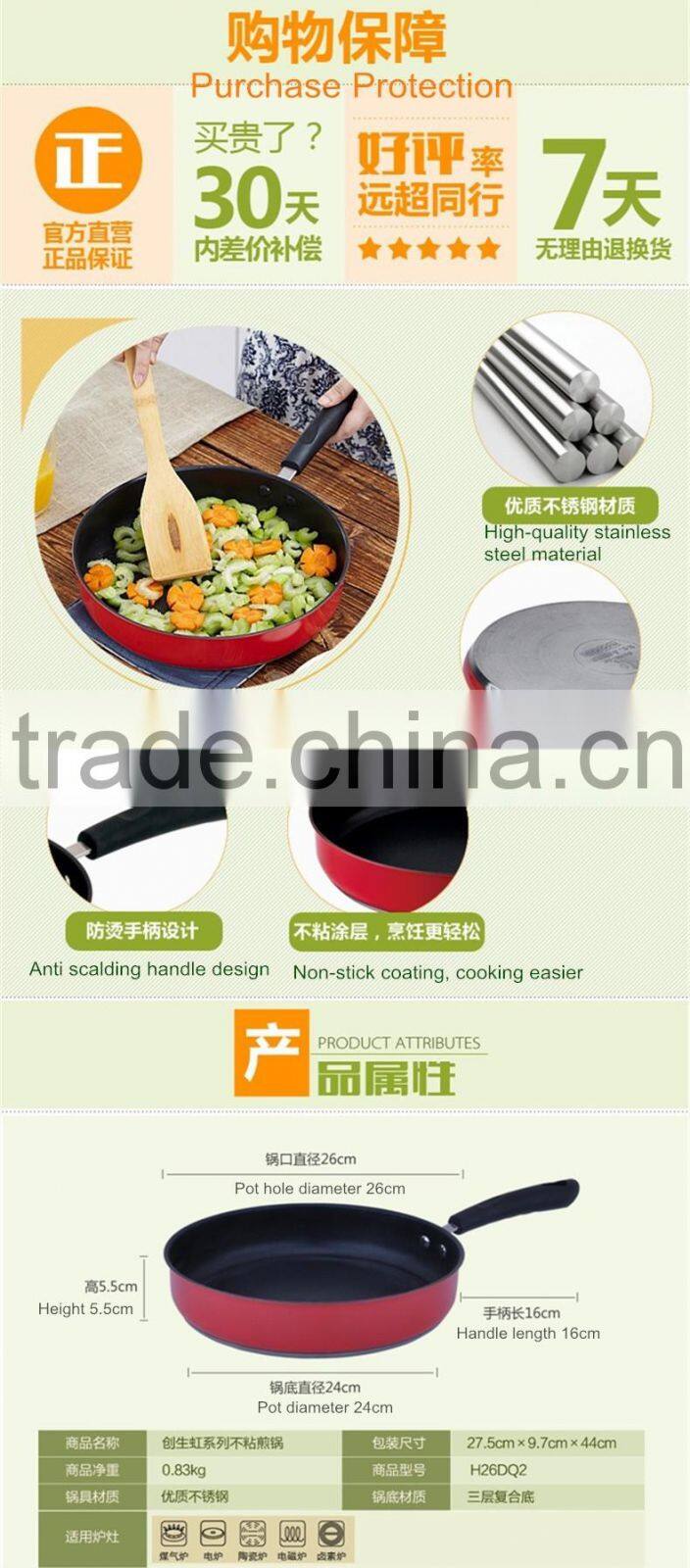Color coating Non-stick Aluminium Cookware