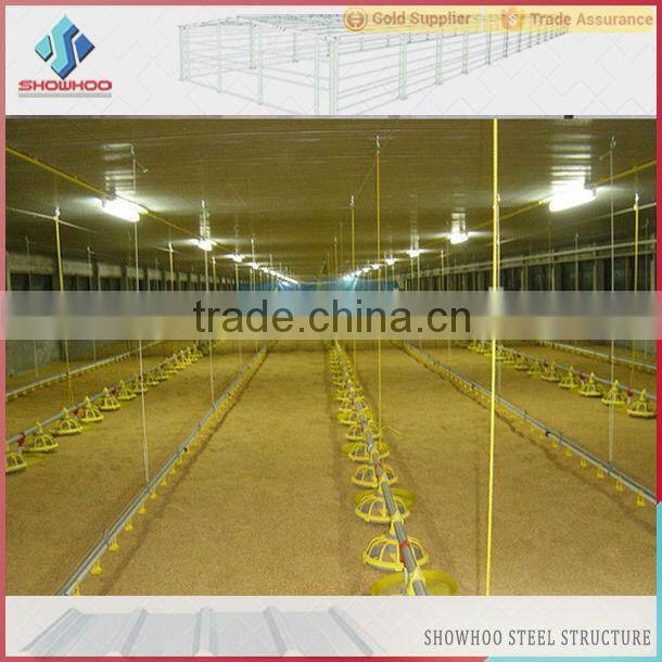 from China supplier for prefabricated shed for chicks poultry house chicken farm