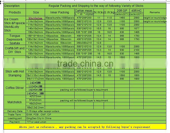Wholesale Disposable Tongue Depressor Birch Wooden