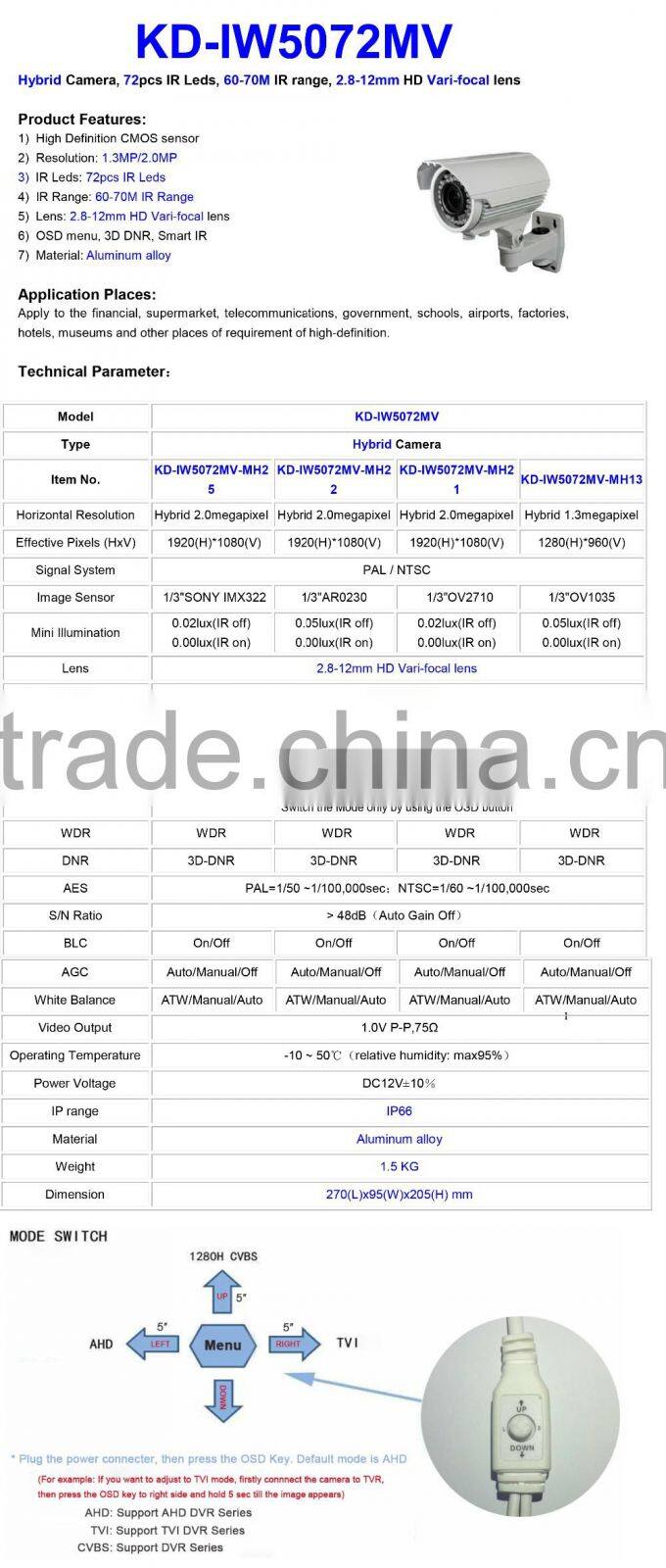 One Camera equals to AHD TVI CVI Analog CCTV Camera 4x Zoom Security Bullet with New Auto Tracking PTZ IP Camera Available