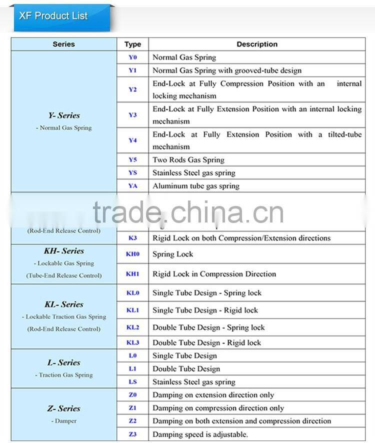 Factory Custom Stainless Steel 120n/60n/150n/180n Gas Spring for Bar Chair
