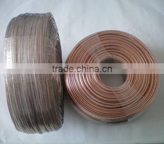 European market 2x0.5mm2 speaker cable