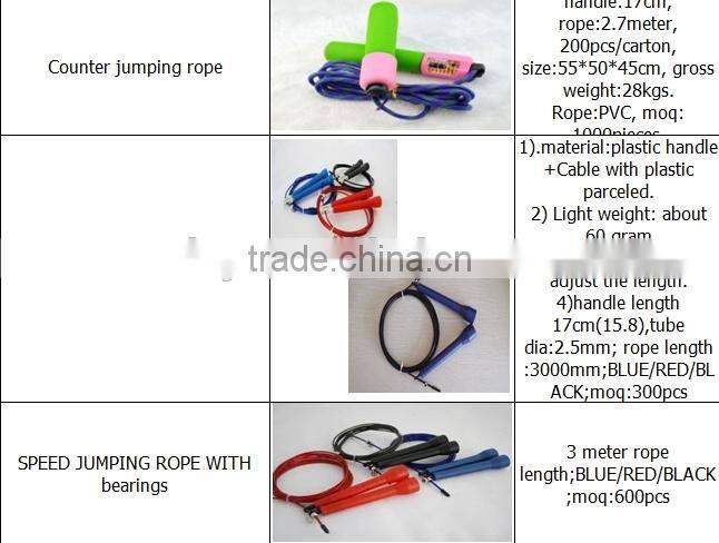 2015 Hot Sale new Wholesale Crosfit Speed Jumping Rope With Bearings