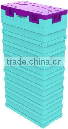 the solar system 3.2v 100ah lifepo4 battery cell power cell solar energy,wind energy,E-scooter,EV, backup power