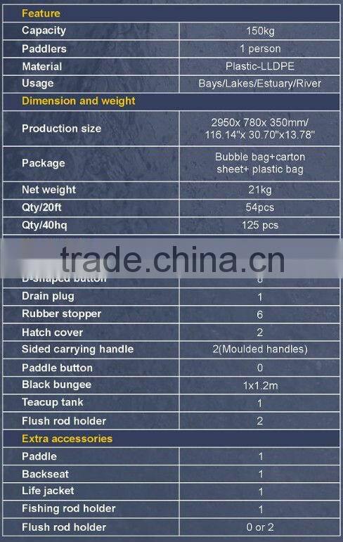 2013 single sit on top fishing kayak