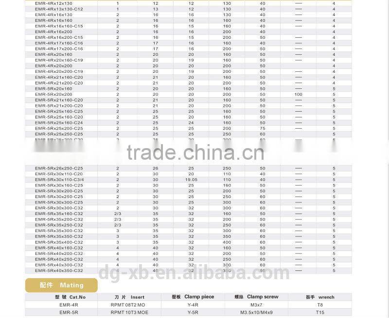 China manufacturer CNC end mill holder for EMR/EMRW end mill 80 lower