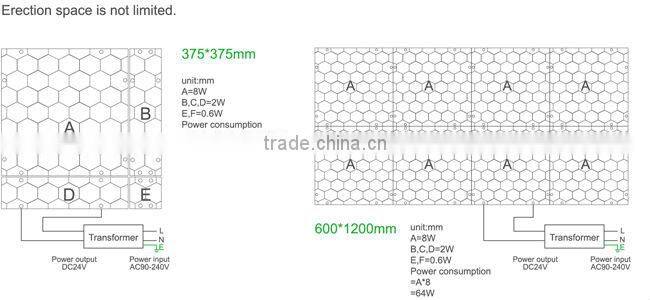 LED light panel, wholesale dimmable LED panel light LED lamp, 8W, 700-800Lm, 300*300*10mm for light box with CE ,RoHS, UL.