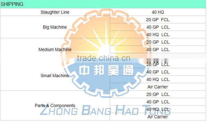 Immersion Type Automatic Poultry Stunning Machine/equipment