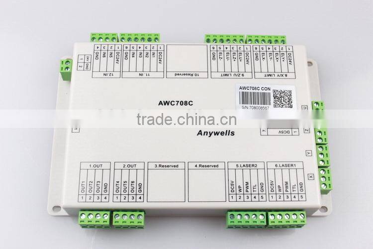 Newly special hot sale rd laser control system