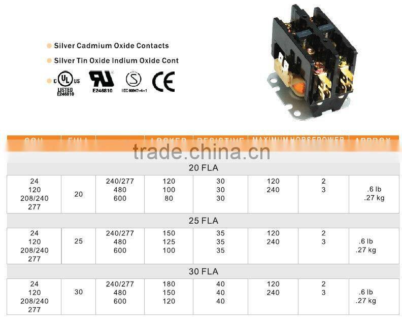 2 poles 20A 277VAC Definite purpose contactor(SA-2P-20A-277VAC)