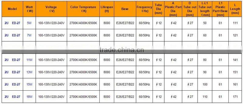 13W T4 Outdoor Fluorescent Tube Light