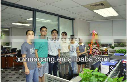 High quality even-wearing grinding ball for mining mine