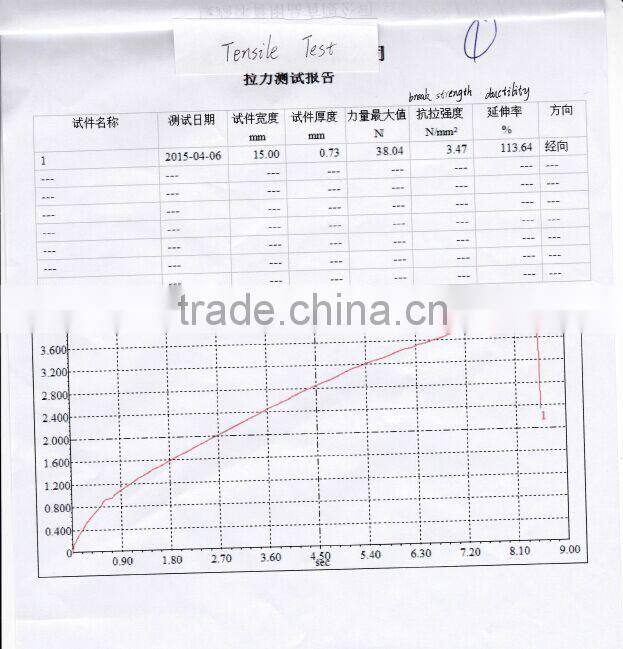 PET Cheap polypropylene nonwoven fabric roll High Quality shoes Associate