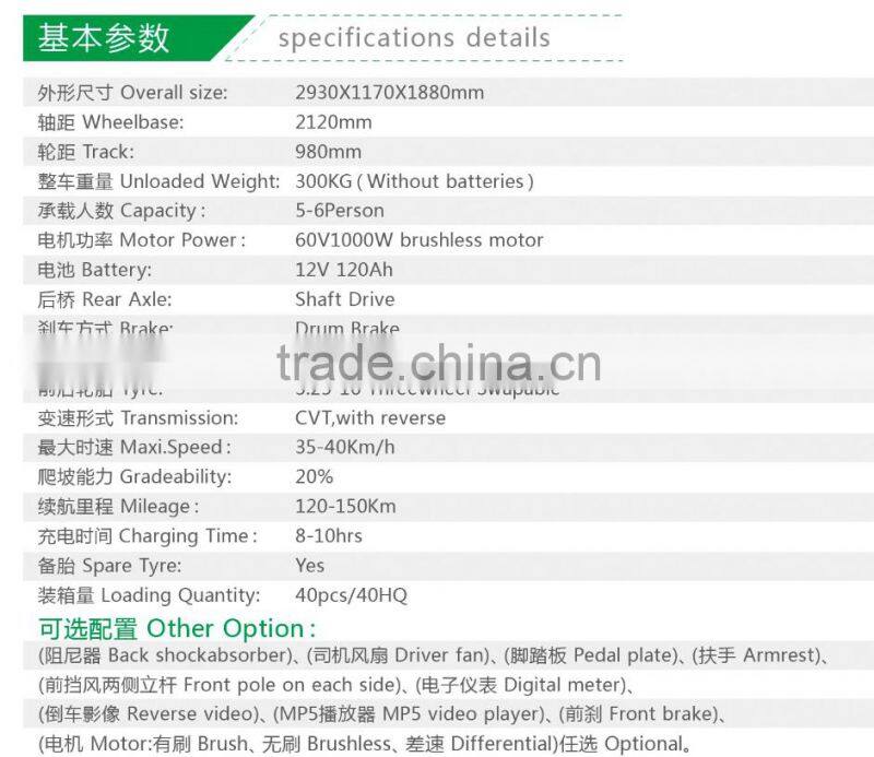 3 Wheeler Electric Tricycle