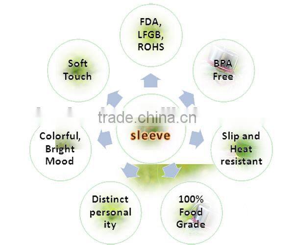 borosilicate glass jar with silicone sleeve and silicone lid