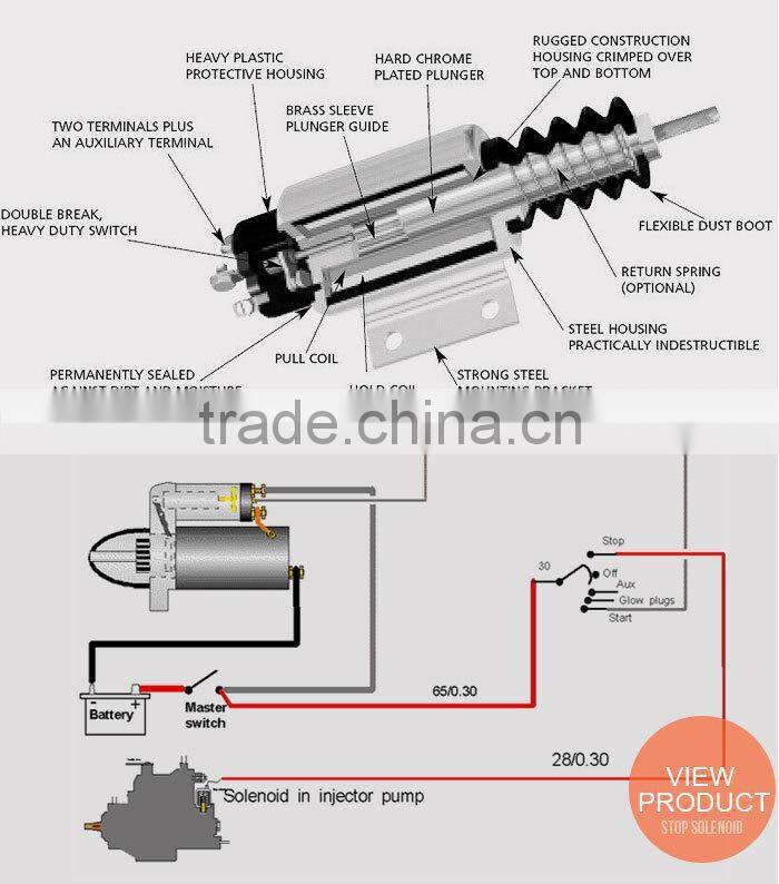 Excavator Tool Lamps for ZX Excavator China Supplier