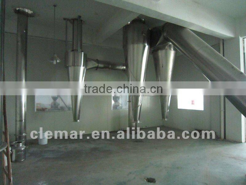 Chicken Essence Plant/ Mushroom Essence Production process