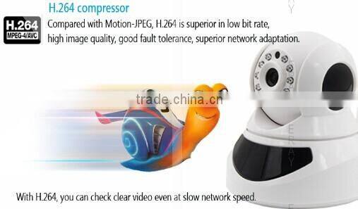 WIFI alarm IP camera fire alarm built-in siren