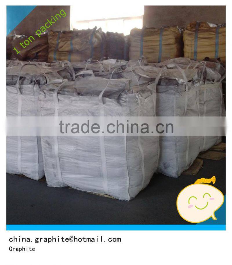 Micro powder graphite for foundry