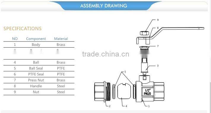 ART.1001 Manufacturer wholesale 1/2" 3/4" 1" manual operated forged brass ball valve for water oil gas air price made in china