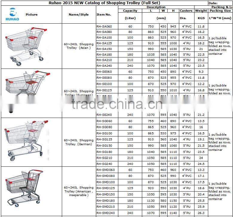 RH-SE100 870*525*970mm hot 100L euro shopping cart
