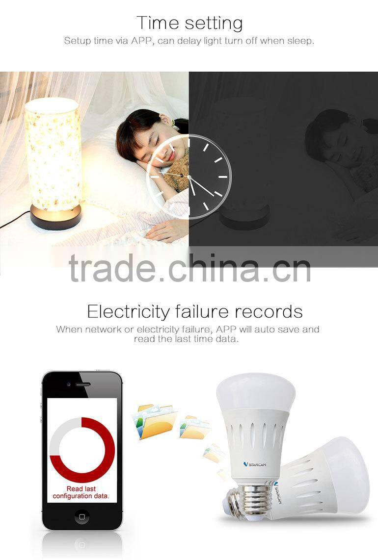 VStarcam wf820 Smart Home System E27 Base Phone APP control pest control hidden surveillance systems