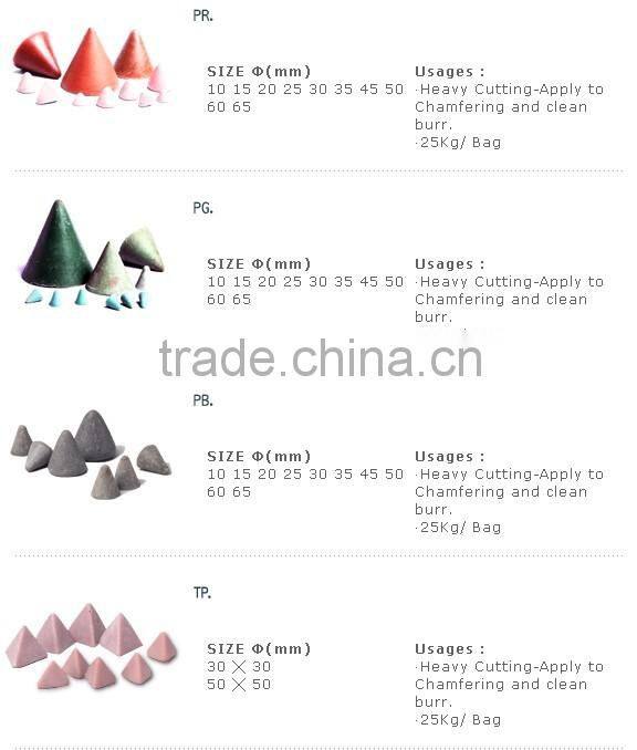 industry treatment abrasive polishing stone