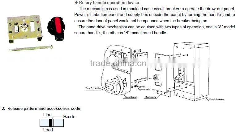 BDM1 CM1 GRADE A QUALITY MCCB