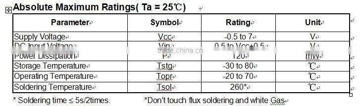 High speed signal transmission optical jack AX-DLT2152