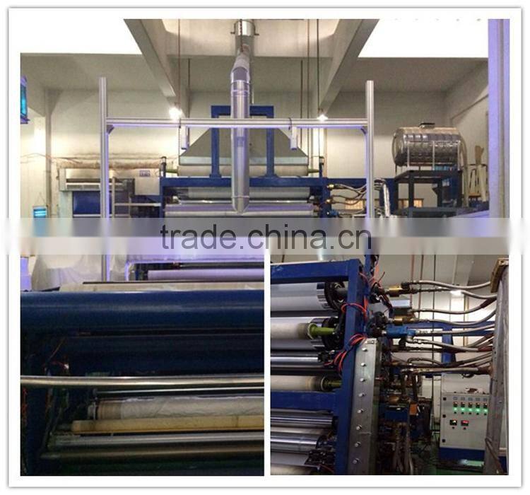 fittings high pressure bsp female swivel fitting/rotary union rotator