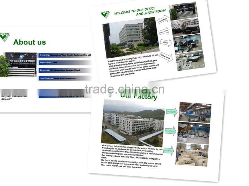 Factory supply swimming pool water circulation system plastic swimming pools filter