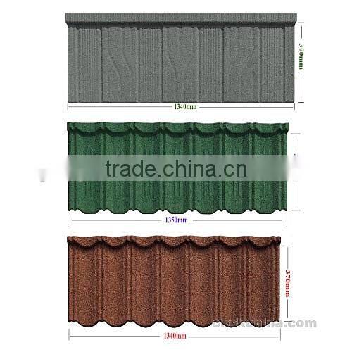 Roof Metal Tile