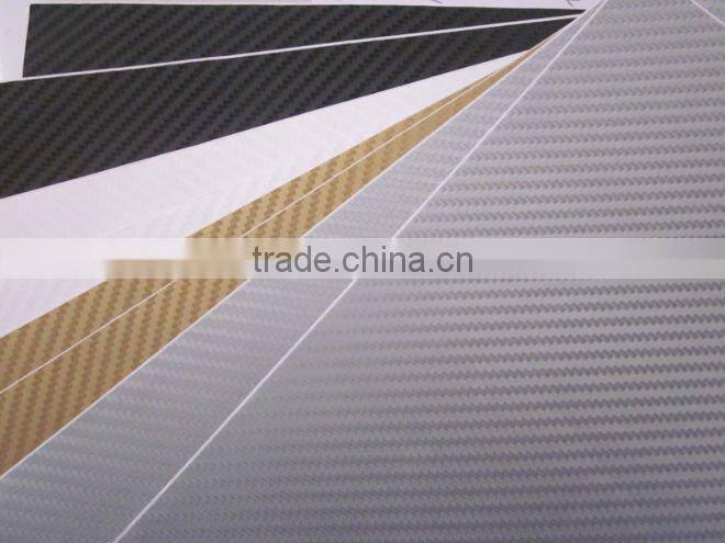 glossy black carbon fiber vinyl