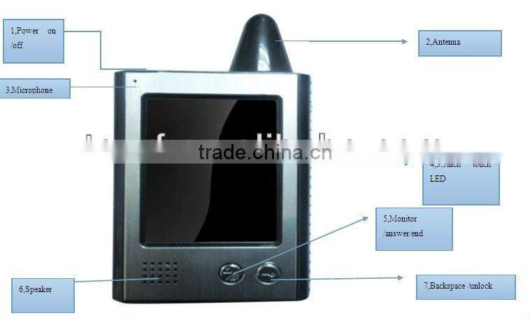 3.5inch wireless video door intercoms for apartment